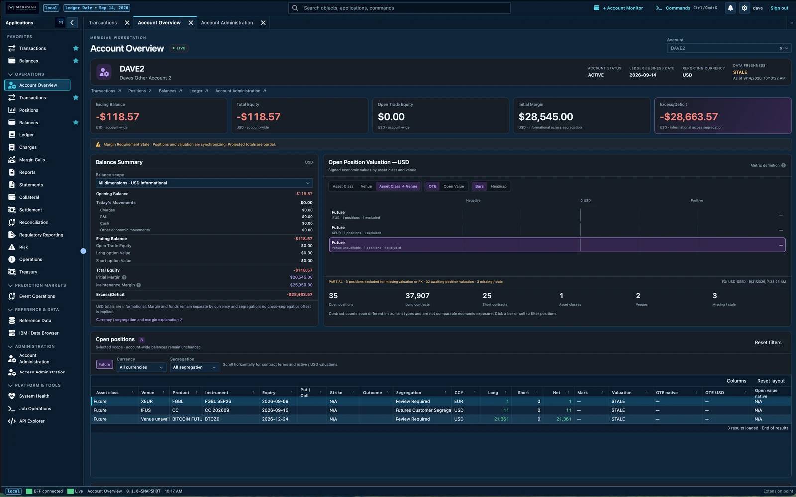 Meridian Account Overview showing account balances, margin requirements, position valuation, and an open positions table.
